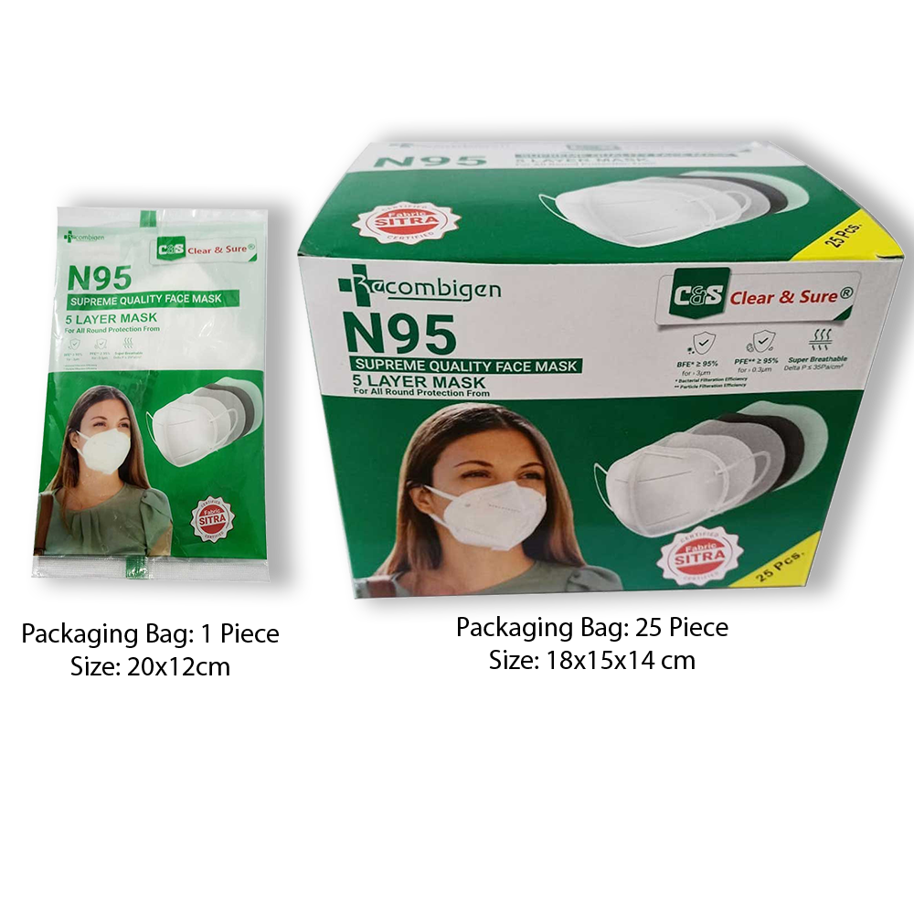 N95 Face Mask Puck & Box Size