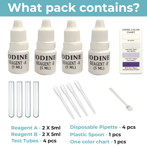 Clear Response iodine test kit
